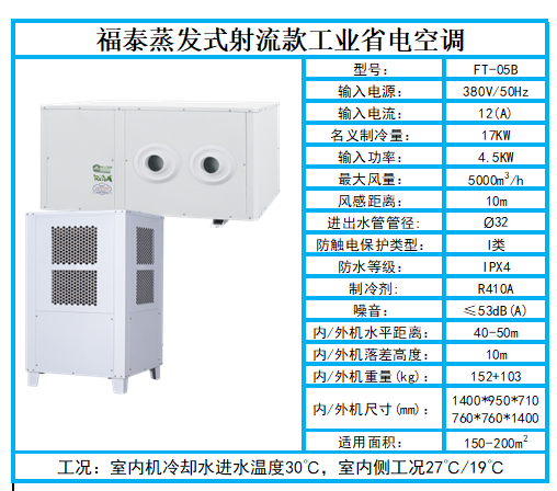 射流款蒸發(fā)冷省電空調(diào)…