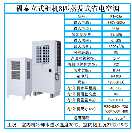 8p工業(yè)省電空調(diào)的款式…